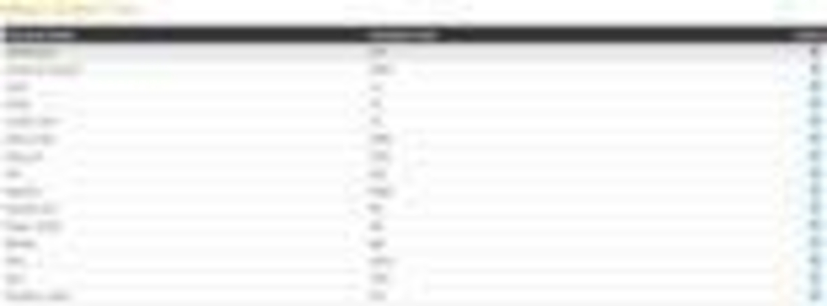 Click 24" (600mm) Wire Whip/Bird Nest Remover