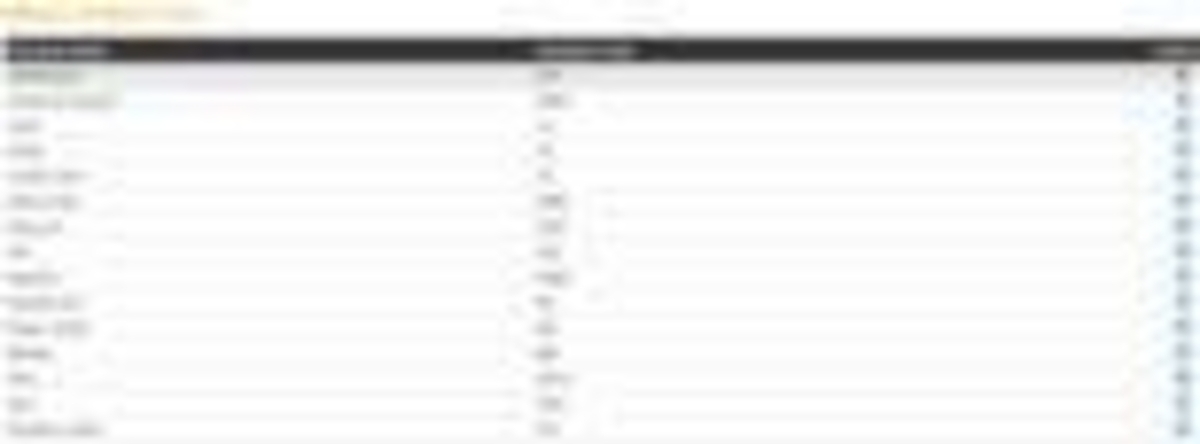 Click 24" (600mm) Wire Whip/Bird Nest Remover