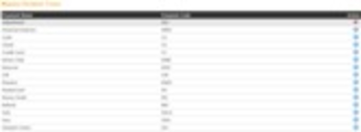 Click 24" (600mm) Wire Whip/Bird Nest Remover